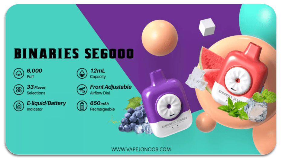 پاد یبار مصرف ارزان اس ای 6000 پاف بیناریس