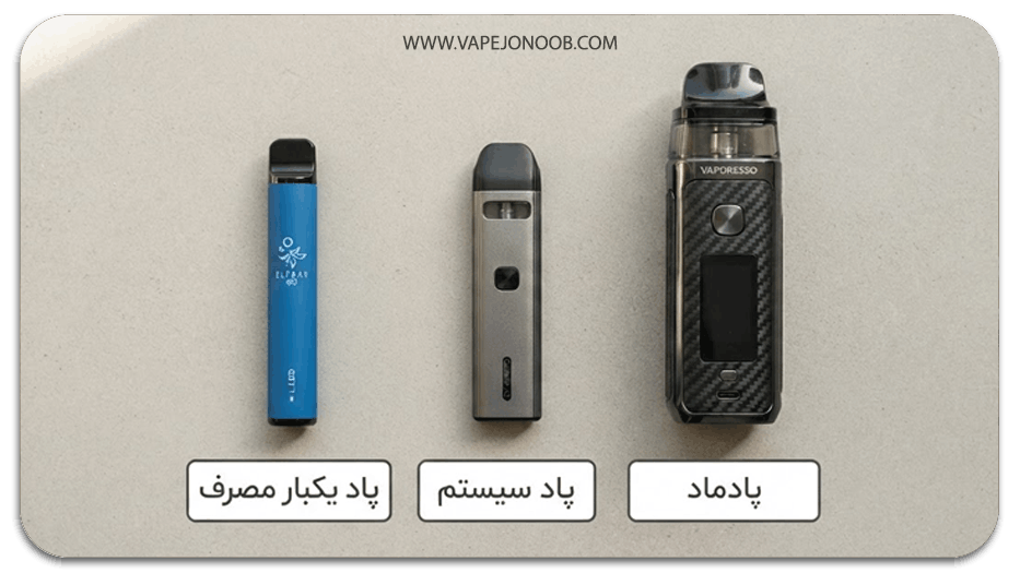 پاد سیستم مناسب هدیه سیگاری سابق